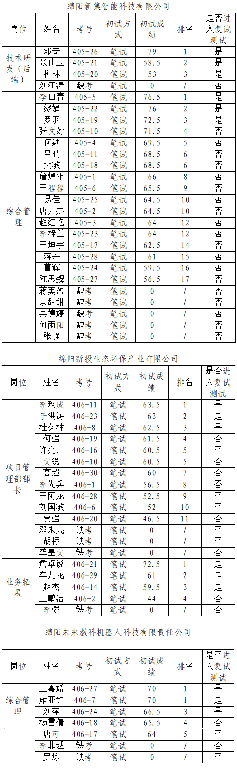 1705394754664.jpg 1705394754664.jpg